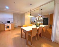 ขาย คอนโด Urgent ‼️ The Bangkok​ Sukhumvit​ 61 ราคา ​7.0​ ล้านบาท โอนคนละครึ่ง รหัสขาย596365by Ura-agent